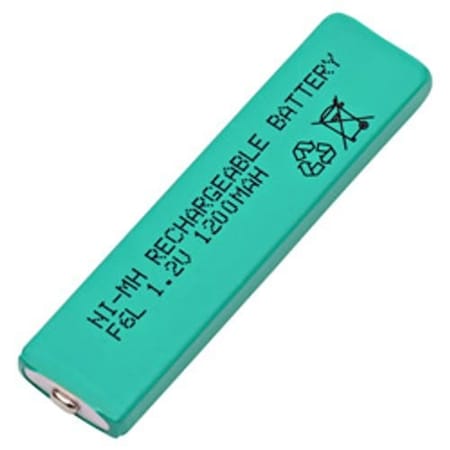 ILC NH-14WM-BC SONY